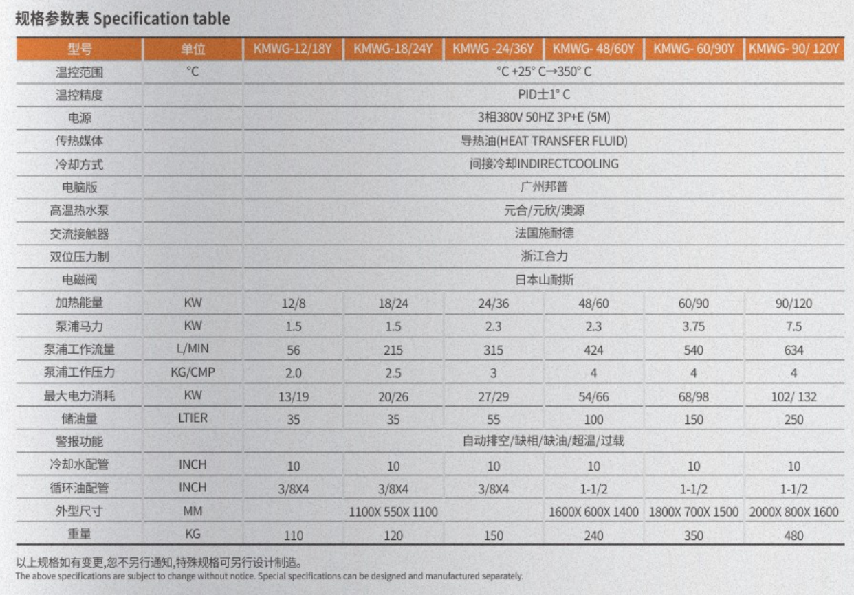 外置油箱模溫機(jī)規(guī)格參數(shù)表