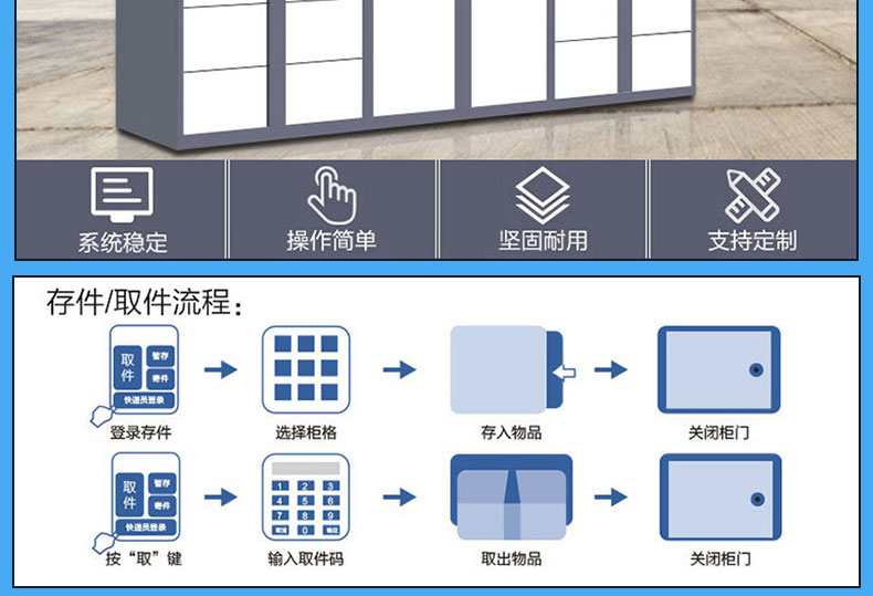 智能電子柜14路鎖控板電子鎖狀態檢測三路物體感應物聯工業PCBA方案485串口通訊定制開發軟件APP