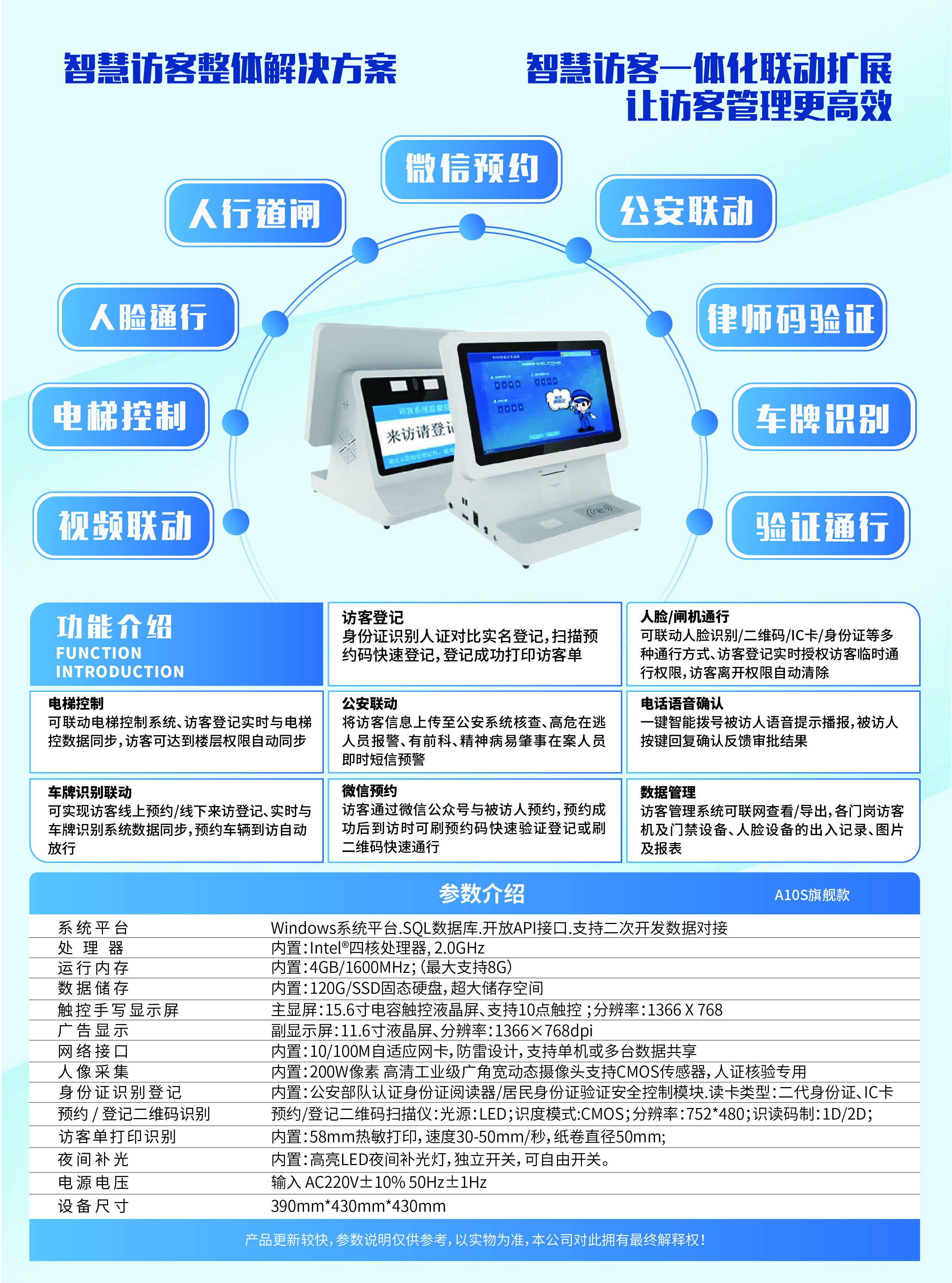 信息化時代智能訪客管理系統改變傳手寫登記的模式，助力您提高工作效率！