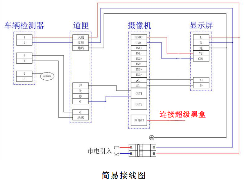 智慧停車收費管理終端設(shè)備即插即用桌面軟件小程序系統(tǒng)免費使用提供二次開發(fā)接口